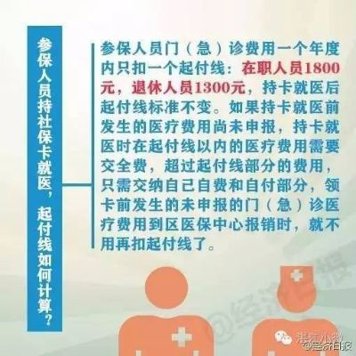 德惠医保卡取现指南