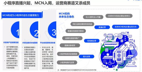 探索微信小程序RLC获取的路径，从入门到精通