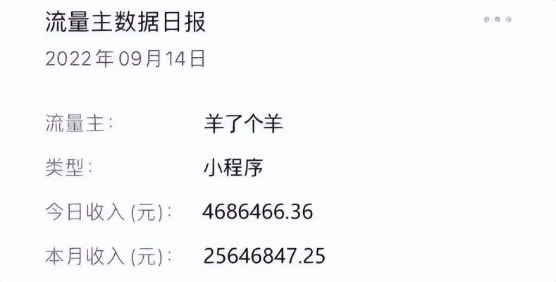 羊小咩秒到套现商家需要什么,羊小咩秒到套现商家需要的条件与流程