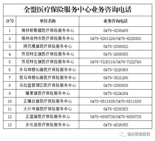 医保划拨能否直接取现？探索医疗保险资金的灵活使用