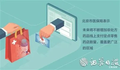 圣杰药业医保取现，便捷医疗支付的新途径