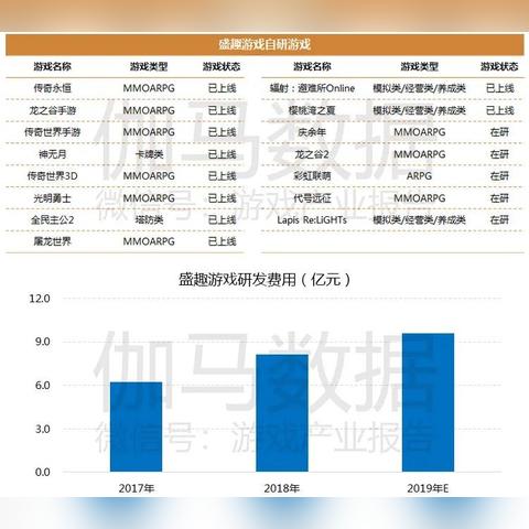 探索手机塔防游戏的世界——排行一览