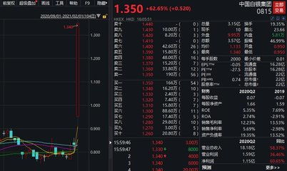 全球游戏交易平台排行，探索最受欢迎和信誉最高的选择