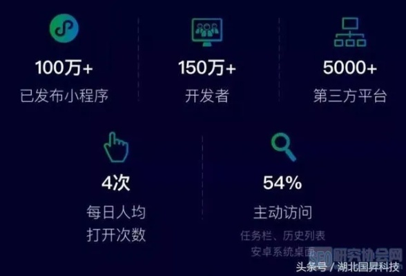 微信怎么打出白菜小程序，探索微信生态下的便捷小程序体验