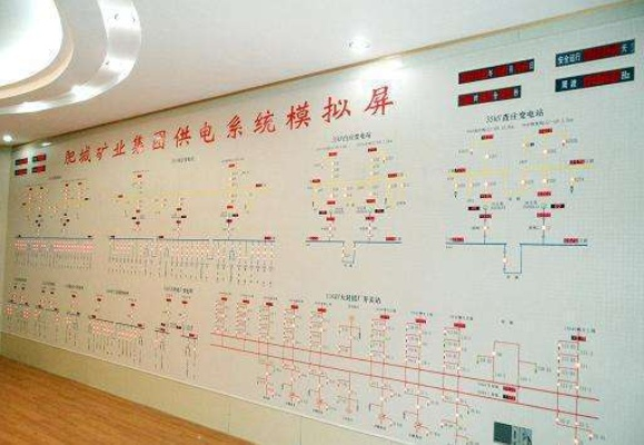 配电房电脑模拟屏的智能化革新之路