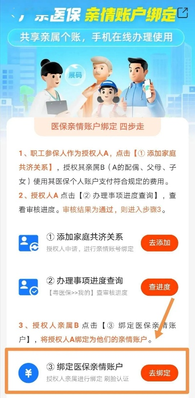 如何高效联系医保取现人员