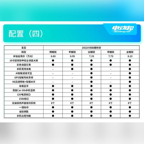 打造高性价比的8千预算电脑配置指南