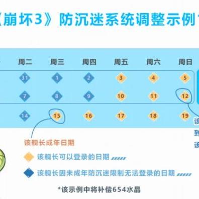 微信小程序退钱操作指南