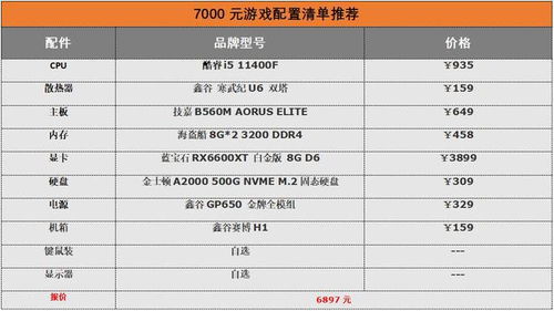 打造高效工作站，2021年预算内高性能电脑配置指南