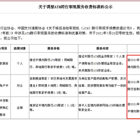 异地医保取现，流程、规则与实用指南