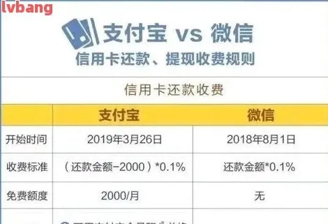 美团月付买什么可以套出来呢,美团月付购物攻略，精选商品与套现技巧全解析