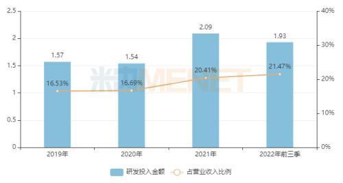 朝阳区的定制五金产业——打造高端定制市场的核心竞争力