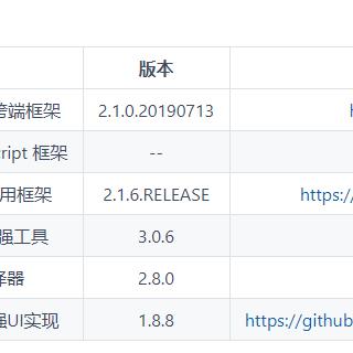 微信小程序启动全攻略，轻松入门与高效操作指南