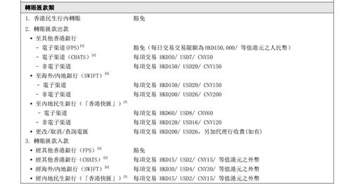 羊小咩便荔卡包提现6天还没到账,羊小咩便荔卡包提现问题分析与对策