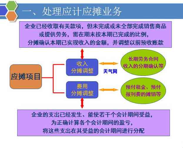 美团月付额度怎么提现，小编就给大家带来相关流程