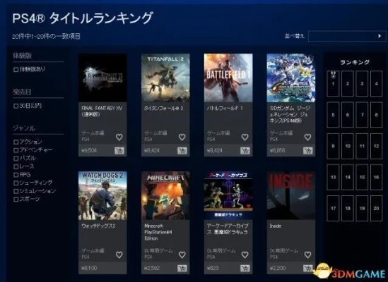 ps4游戏销量排行盘点全球玩家的最爱