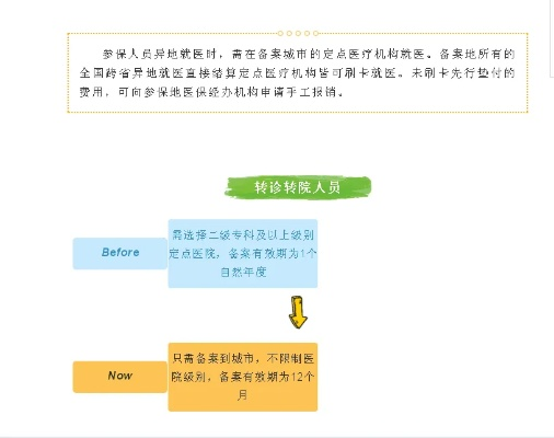 医保在外地取现指南，流程与注意事项全解析