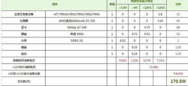 300W电脑电源配置指南，性能、效率与成本的平衡艺术