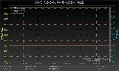 300W电脑电源配置指南，性能、效率与成本的平衡艺术