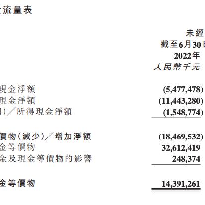 快手先用后付小额度套出来,快手先用后付小额度套出来的技巧与策略