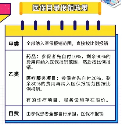 南岸区医保取现地点全攻略