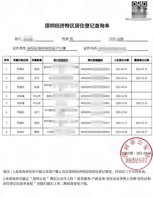 开放记录酒店可以查吗,开放记录酒店的可查询性研究