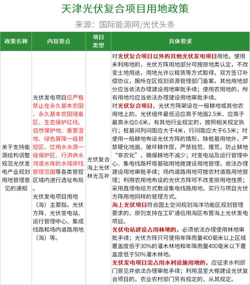 洛阳职工医保取现政策文件解读