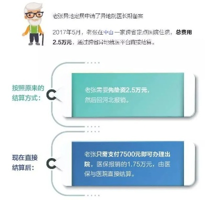 广东医保个人账户取现指南，如何轻松实现资金自由流动？