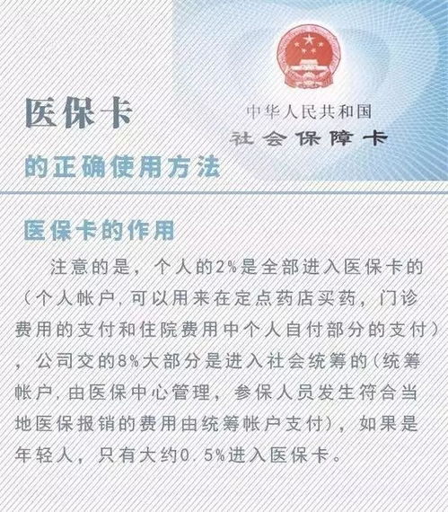 医保卡取现，了解与操作全攻略