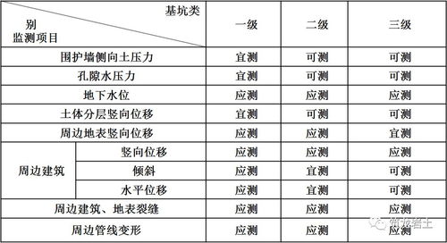 定制五金制品尺寸表的重要性与制作方法