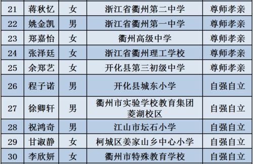 查老公开酒店记录好,查老公开酒店记录的好与坏