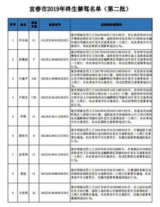 密云区微型五金批量定制，精准制造与市场响应的典范