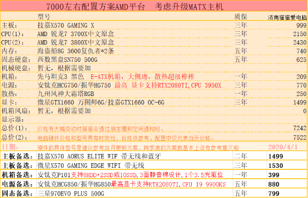 新配电脑的启动与系统配置之旅