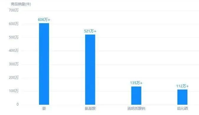 羊小咩套现违法吗,羊小咩套现行为分析与法律解读