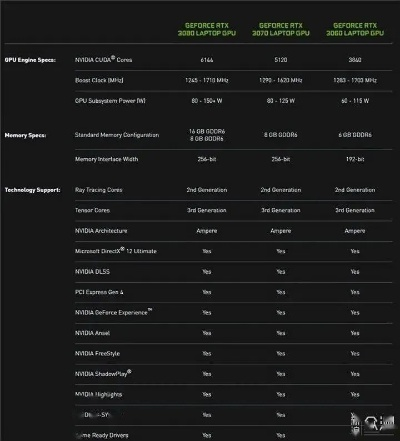 游戏本性能排行，探索高性能游戏装备的巅峰之作