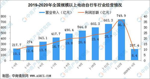 浙江定制五金行业的现状与未来发展趋势