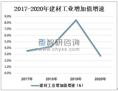 浙江定制五金行业的现状与未来发展趋势