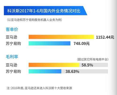 揭秘家装加盟市场，选择最合适的合作伙伴