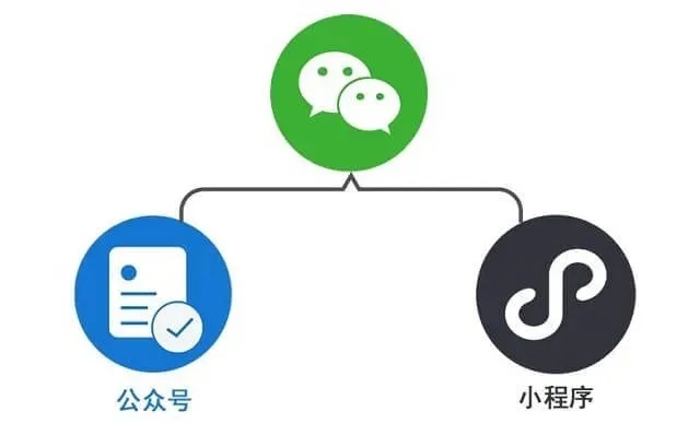 微信隐藏常用小程序的实用技巧与注意事项