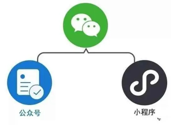 企业微信搜索小程序的实用攻略，步骤、技巧与最佳实践