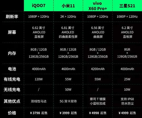 探索五千元配电脑预算的性价比