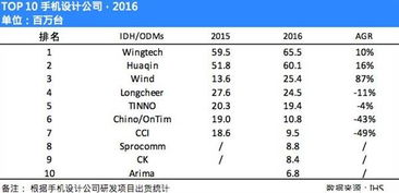 浙江五金蚀刻定制公司排名解析