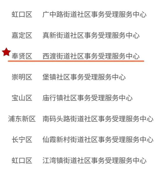 羊小咩便荔卡包可以在哪里提现,羊小咩便荔卡包提现流程详解