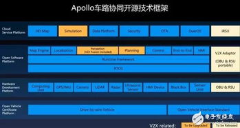 打造流畅体验，低配电脑的系统优化之路