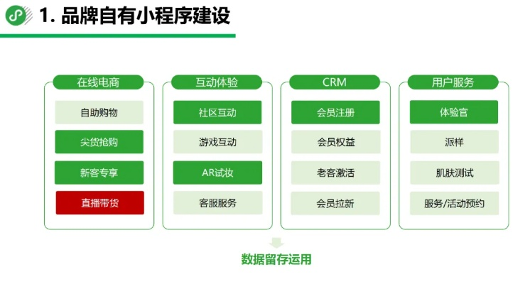 日化微信小程序设计指南