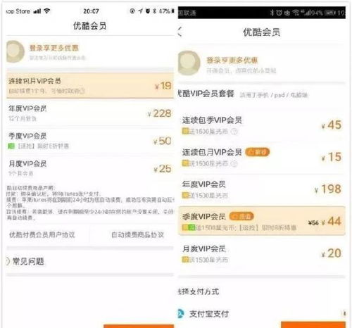 查开房多少钱,查开房多少钱？——酒店价格调查与分析