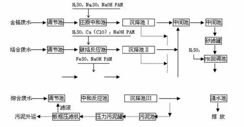 加盟装修公司的注册流程与关键步骤解析