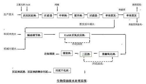 加盟装修公司的注册流程与关键步骤解析