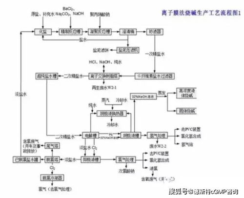 加盟装修公司的注册流程与关键步骤解析