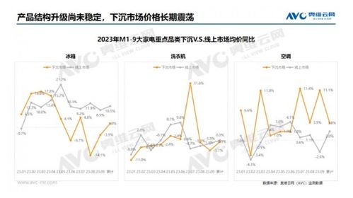 上海五金定制市场，价格波动与品质选择